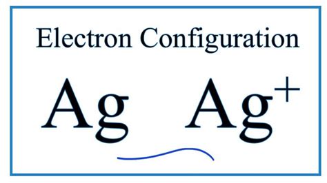 electron configuration of ag|what is the electron configuration for ga.